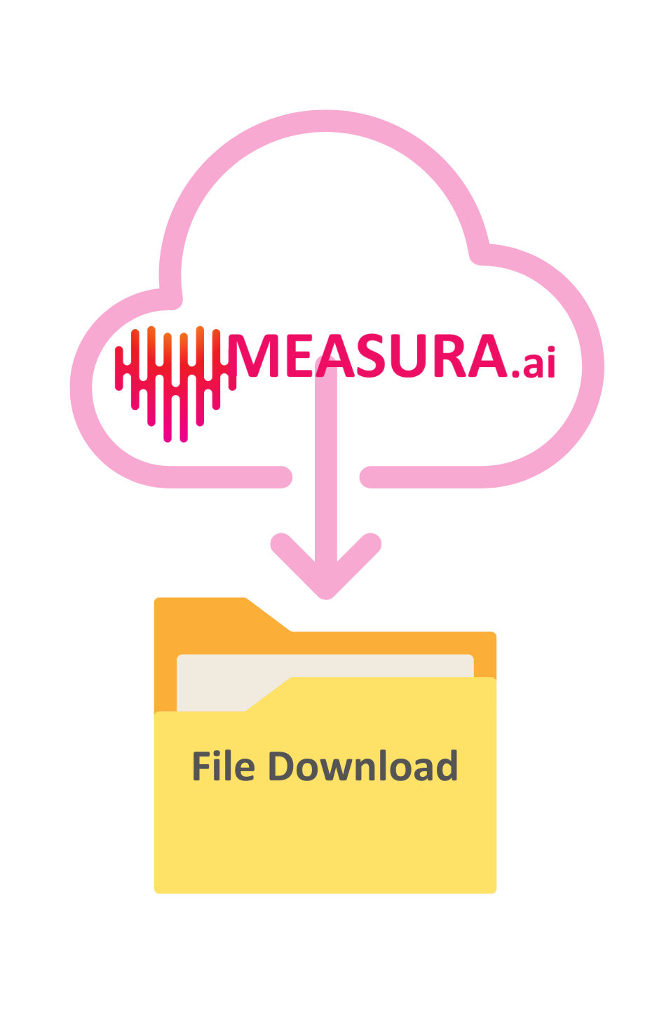 MEASURA Download