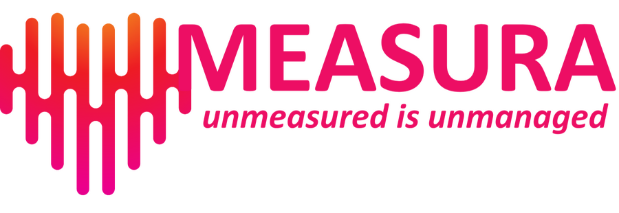 MEASURA